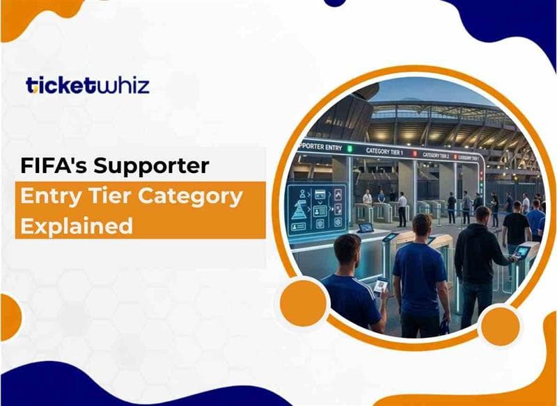 FIFA's Supporter Entry Tier Category Explained